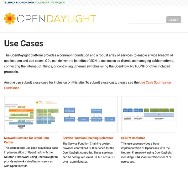 Open Daylight — Page view